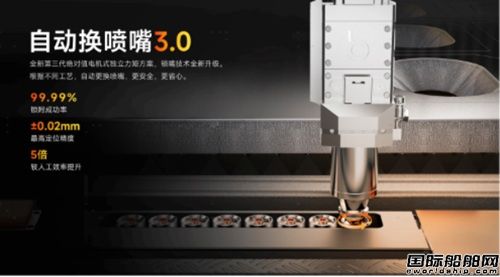  邦德激光重磅发布X系列旗舰级激光切割机,