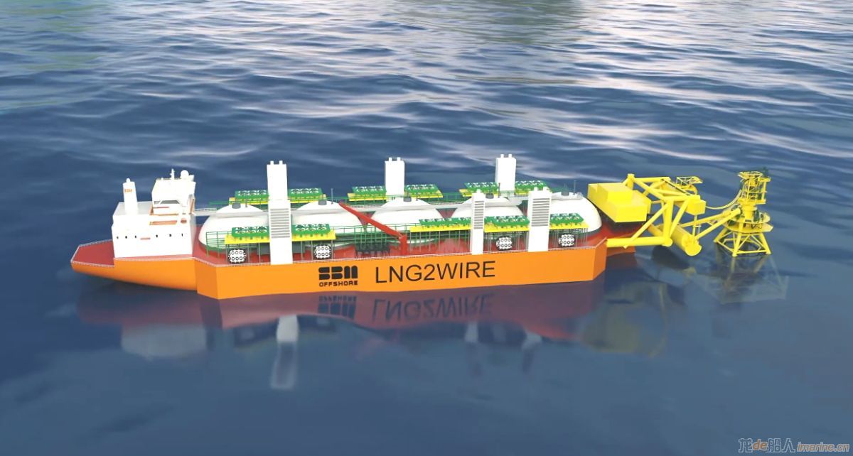SBM Offshore发布LNG发电船概念